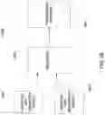 Fig. 25 - Fine grain rights management of streaming content