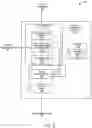 Fig. 03 - Delayed user authentication