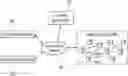 Fig. 01 - System and method for autonomously operating public ledger-based credential