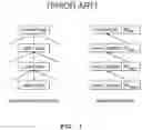 Fig. 02 - System and method for autonomously operating public ledger-based credential