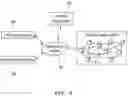 Fig. 03 - System and method for autonomously operating public ledger-based credential