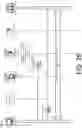 Fig. 05 - Steering traffic on a flow-by-flow basis by a single sign-on service
