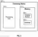Fig. 05 - Network controls for application access secured by transport layer security (TLS) using single sign on (SSO) flow