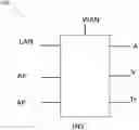 Fig. 01 - Enterprise Multi-Technology Core and Subscriber Management