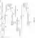 Fig. 10 - Full-duplex password-less authentication