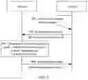 Fig. 08 - Remote attestation mode negotiation method and apparatus