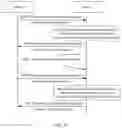Fig. 09 - Remote attestation mode negotiation method and apparatus