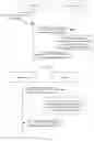 Fig. 18 - Remote attestation mode negotiation method and apparatus