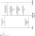Fig. 07 - Method and system for contextual access control