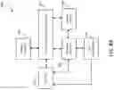 Fig. 09 - Method and system for contextual access control