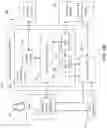 Fig. 10 - Method and system for contextual access control