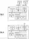 Fig. 04 - Granular SaaS tenant restriction systems and methods
