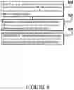 Fig. 07 - Authorization in communication networks