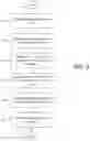 Fig. 19 - Automated event processing computing platform for handling and enriching blockchain data