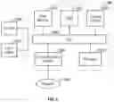 Fig. 06 - Systems and methods for protecting against exposure to content violating a content policy