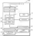 Fig. 01 - TELEMETRY RESTRICTION MECHANISM