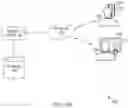 Fig. 03 - METHODS AND SYSTEMS FOR ADAPTIVE MULTI-FACTORED GEO-LOCATION BASED DOCUMENT ACCESS RIGHTS MANAGEMENT AND ENFORCEMENT