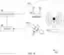 Fig. 07 - METHODS AND SYSTEMS FOR ADAPTIVE MULTI-FACTORED GEO-LOCATION BASED DOCUMENT ACCESS RIGHTS MANAGEMENT AND ENFORCEMENT