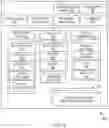 Fig. 10 - METHODS AND SYSTEMS FOR ADAPTIVE MULTI-FACTORED GEO-LOCATION BASED DOCUMENT ACCESS RIGHTS MANAGEMENT AND ENFORCEMENT