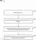 Fig. 01 - Deobfuscating and decloaking web-based malware with abstract execution