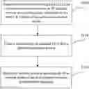 Fig. 01 - METHOD AND APPARATUS FOR IDENTIFYING NETWORK ATTACKS