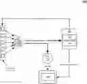 Fig. 01 - Systems and methods for intelligent cyber security threat detection and mitigation through an extensible automated investigations and threat mitigation platform