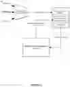 Fig. 04 - Systems and methods for intelligent cyber security threat detection and mitigation through an extensible automated investigations and threat mitigation platform