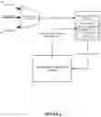 Fig. 05 - Systems and methods for intelligent cyber security threat detection and mitigation through an extensible automated investigations and threat mitigation platform