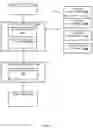 Fig. 06 - Automated device data retrieval and analysis platform