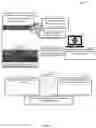 Fig. 07 - Automated device data retrieval and analysis platform