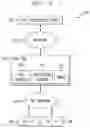 Fig. 03 - Validation and implementation of flow specification (Flowspec) rules