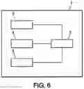 Fig. 09 - Computational puzzles against dos attacks