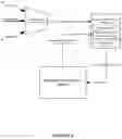 Fig. 05 - Systems and methods for intelligent phishing threat detection and phishing threat remediation in a cyber security threat detection and mitigation platform