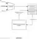 Fig. 06 - Systems and methods for intelligent phishing threat detection and phishing threat remediation in a cyber security threat detection and mitigation platform