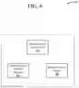 Fig. 05 - Network intrusion counter-intelligence