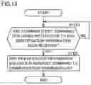 Fig. 14 - MANAGEMENT SYSTEM, MANAGEMENT APPARATUS, AND COMPUTER-IMPLEMENTED METHOD