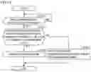 Fig. 16 - MANAGEMENT SYSTEM, MANAGEMENT APPARATUS, AND COMPUTER-IMPLEMENTED METHOD