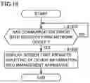 Fig. 17 - MANAGEMENT SYSTEM, MANAGEMENT APPARATUS, AND COMPUTER-IMPLEMENTED METHOD