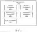 Fig. 03 - Managing network connections based on their endpoints