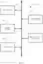Fig. 06 - Managing network connections based on their endpoints