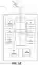 Fig. 04 - Methods and systems for establishment of VPN security policy by SDN application