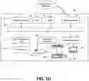 Fig. 05 - Methods and systems for establishment of VPN security policy by SDN application