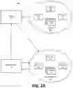 Fig. 06 - Methods and systems for establishment of VPN security policy by SDN application