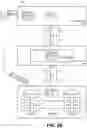 Fig. 07 - Methods and systems for establishment of VPN security policy by SDN application
