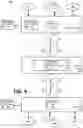 Fig. 09 - Methods and systems for establishment of VPN security policy by SDN application