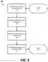 Fig. 10 - Methods and systems for establishment of VPN security policy by SDN application