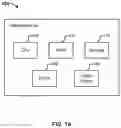 Fig. 02 - Dynamic security scaling