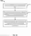 Fig. 15 - Dynamic security scaling