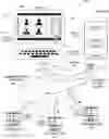 Fig. 01 - Transmitting conference application content during a network conference