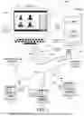Fig. 02 - System and methods for running conference applications before, during, and after a network conference